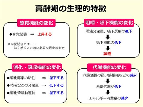 生理作用|生体機能とは？加齢によってどう変化する？応用方法。